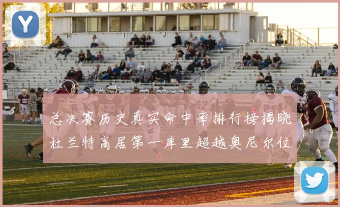 总决赛历史真实命中率排行榜揭晓杜兰特高居第一库里超越奥尼尔位列第十一
